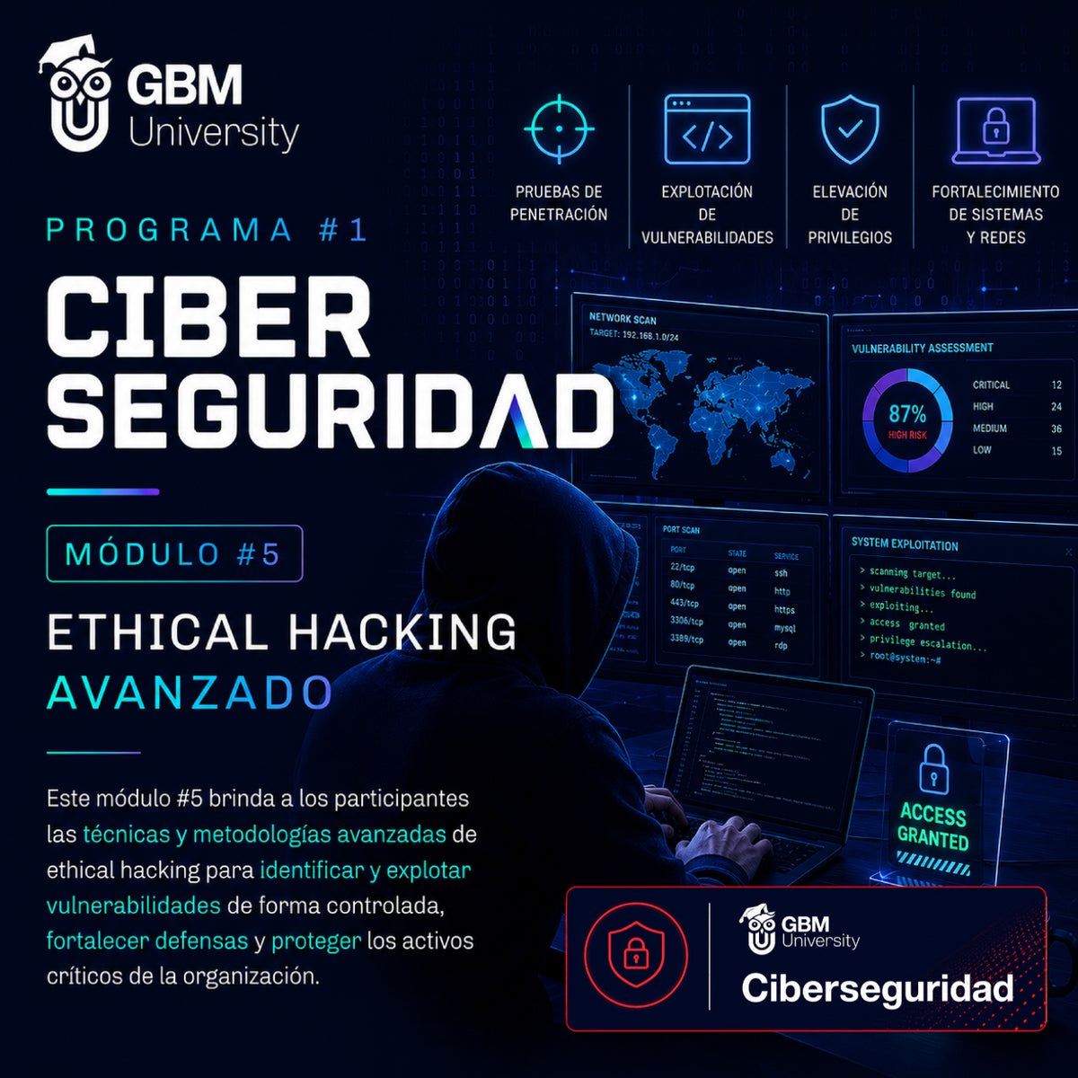 Programa #1 Ciberseguridad Módulo #5 Ethical Hacking Avanzado